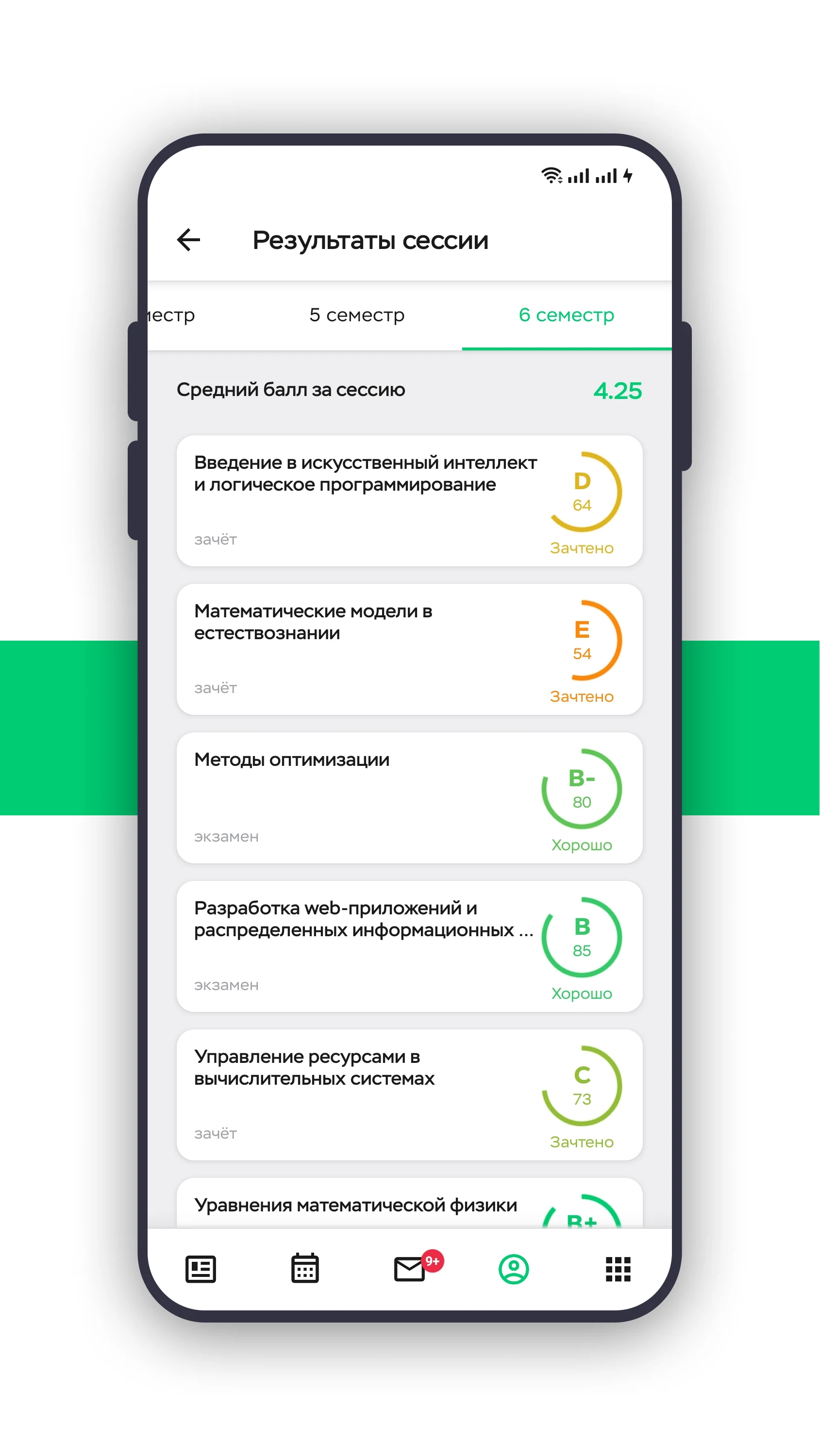 YourNETI screenshot